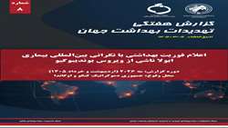 هشتمین شماره گزارش هفتگی تهدیدات بهداشتی جهان منتشر گردید