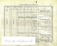 جدول اعتبارات انستیتو پاستور ایران، برحسب طبقه بندی مواد هزینه در بودجة 1341ش