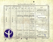 جدول اعتبارات انستیتو پاستور ایران، برحسب طبقه بندی مواد هزینه در بودجة 1341ش